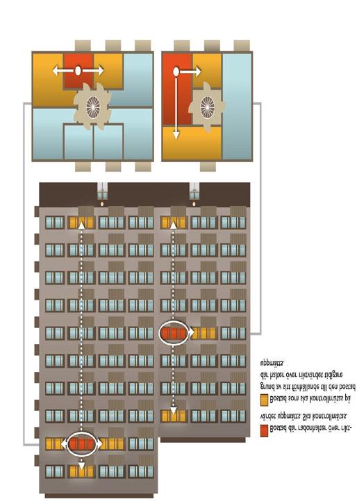 Att kontrollmäta efter åtgärder Kontrollera att åtgärderna haft effekt Bostäder som ska kontrollmätas För att kontrollera att åtgärderna haft tillräcklig effekt ska ni kontrollmäta ett antal bostäder.