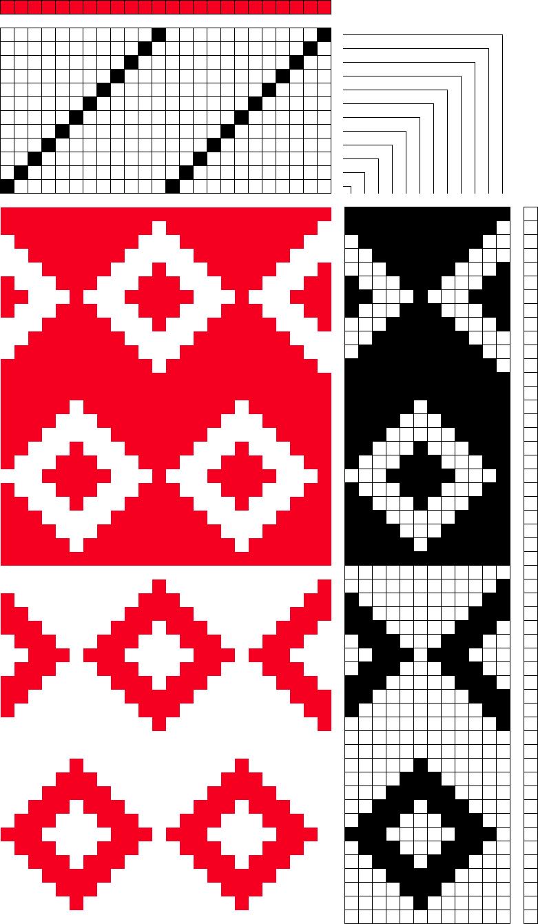 Med Redigera Modifiera kan man variera mönsterformerna på olika sätt.