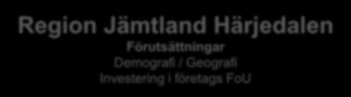 Extern finansiering nationell- och EU nivå för utvecklingsarbeten med den röda tråden Region Jämtland Härjedalen Förutsättningar Demografi / Geografi Investering i företags FoU Horizon 2020 C3-Cloud