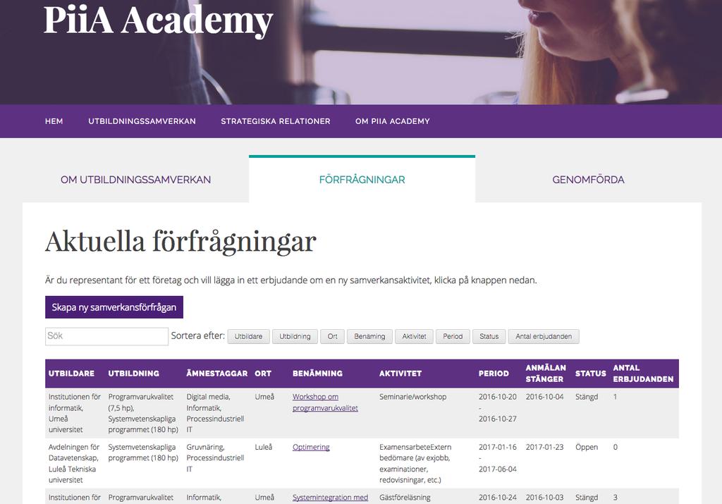 Sid 5 (16) Figur 1 - Samverkansportal för PiiA Academy (observera att bilden innehåller prototypdata) Systemvetenskapliga programmet 40 år Det