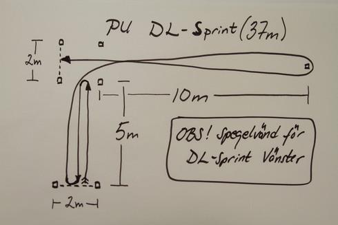 sek. Setvila 4min PU DL-Sprint (37m) 3,4,5,6 2 2 100%