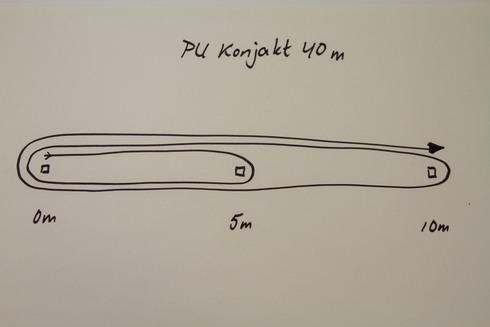 PU Konjakt 40 (5/5,10/10,10m) 3,4,5,6 2 4 rep 100% 4