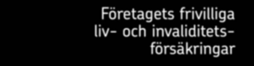 liv- och