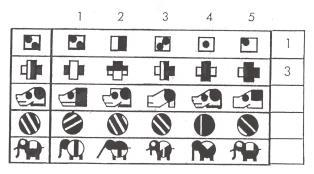 , Berg, S., Skoog, I., Sacuiu, S., & Johansson, B. (2008).