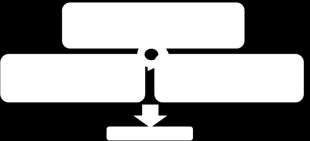 MULTICENTER COOPERATION BETWEEN