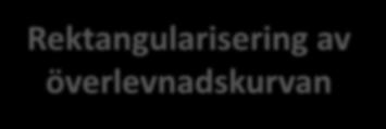 flickor som föddes