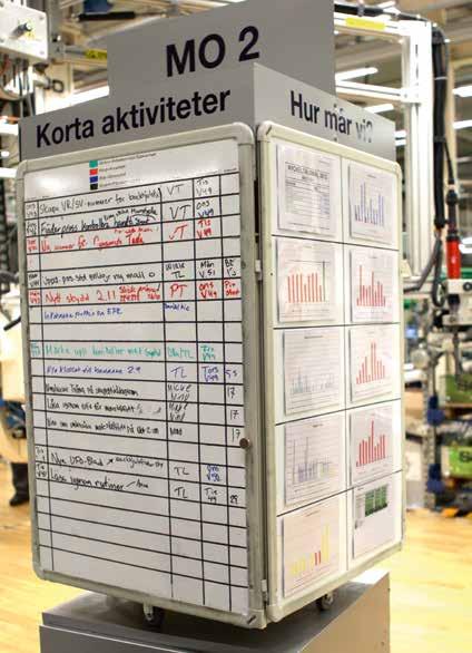 Inom transmissionsmonteringen har man under de senaste 18 månaderna gjort en viktig förändring av hur man arbetar med daglig styrning.