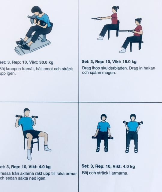 och andra hjälpmedel