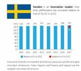 Sverige har gått före inom life science Life science-sektorn spelar en stor roll i samhället och för den ekonomiska tillväxten.