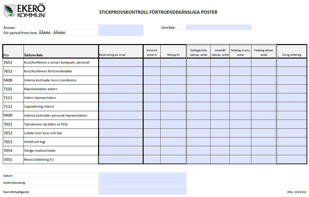 Bilaga 3: Exempel - dokumentation av praktiskt