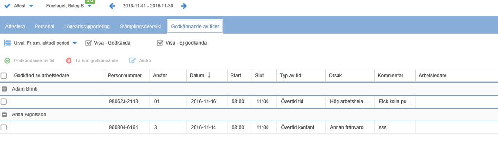 Godkännande av tider Här ser du de tider som i systeminställning är markerade Ska