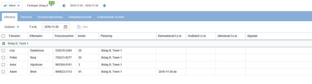 Godkänna/Attes tera Godkänna Nu finns inte längre några signaler på bilden, och alla medarbetare kan godkännas/ attesteras. Som T.o.m-datum anger du till och med vilket datum du vill godkänna/attestera.