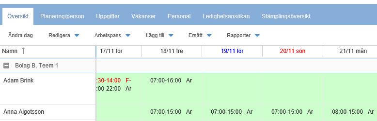 Alla kontrollerna är redan gjorda, så du har inga