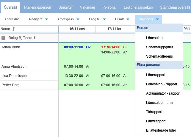 R apporter Ej attesterade tider Under översikten i planeringen har