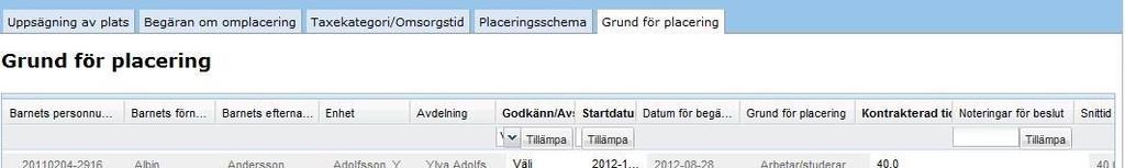 5 Godkänna När en vårdnadshavare vill ändra sitt barns vistelsetid eller göra en uppsägning av plats gör de en anmälan via sin sida i Nacka24.