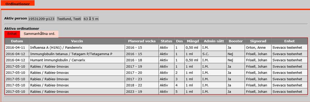 7.13 Ordinationer I vyn Ordinationer visas alla aktiva ordinationer för vald person (där vaccination ej registrerats utifrån ordination). 7.