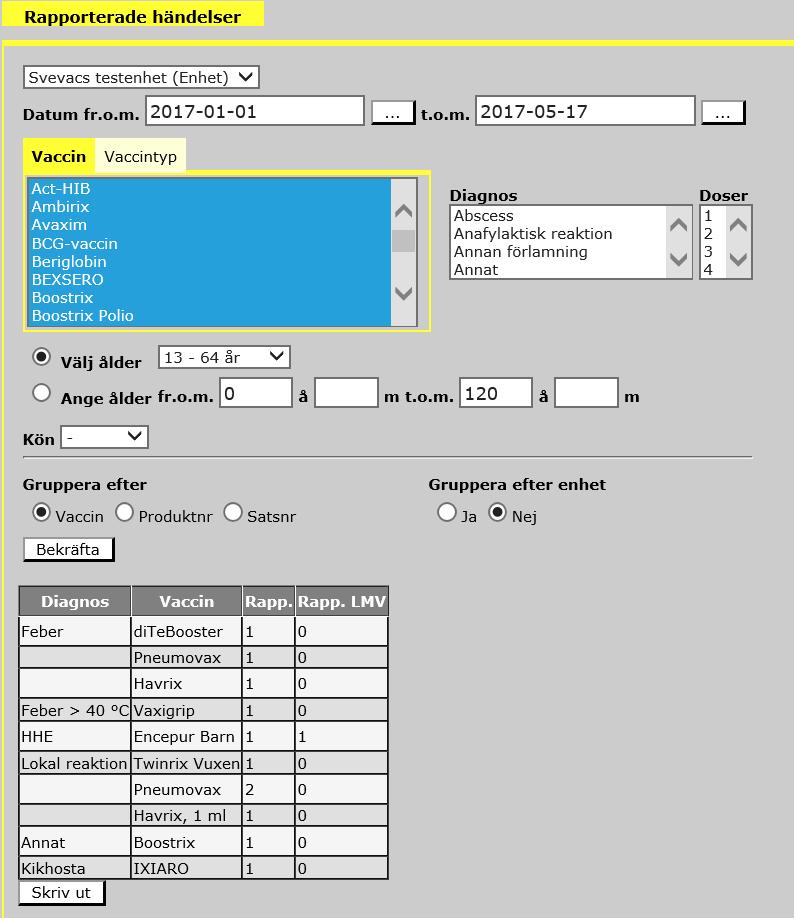 8.3 Rapporterade händelser Statistik beräknas för registrerade händelser (reaktioner) för aktuell vaccinationsenhet med startdatum för händelsen inom det valda tidsintervallet.