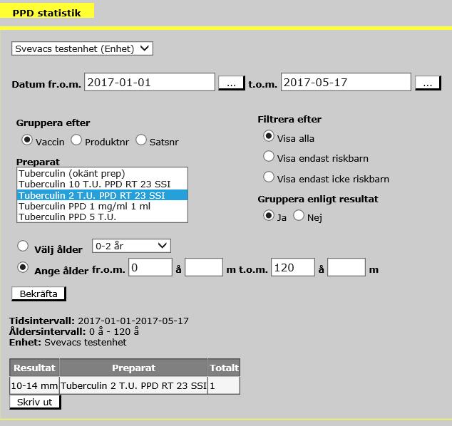 8.6 PPD-statistik Denna statistik visar endast de PPD-test där testresultat har registrerats och där testresultatet har registrerats inom valt datumintervall.