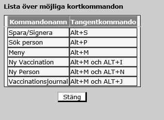 fullständig HSA-informations saknas visas namnet på vaccinationsenheten, som i exemplet ovan. 10.