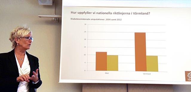 För att på plats få ta del av Värmlands strategi genomfördes ett studiebesök till Karlstad den 21 mars 2018.
