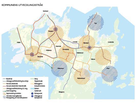 1. Bättre samspel mellan