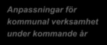 sök Anpassningar för kommunal verksamhet under