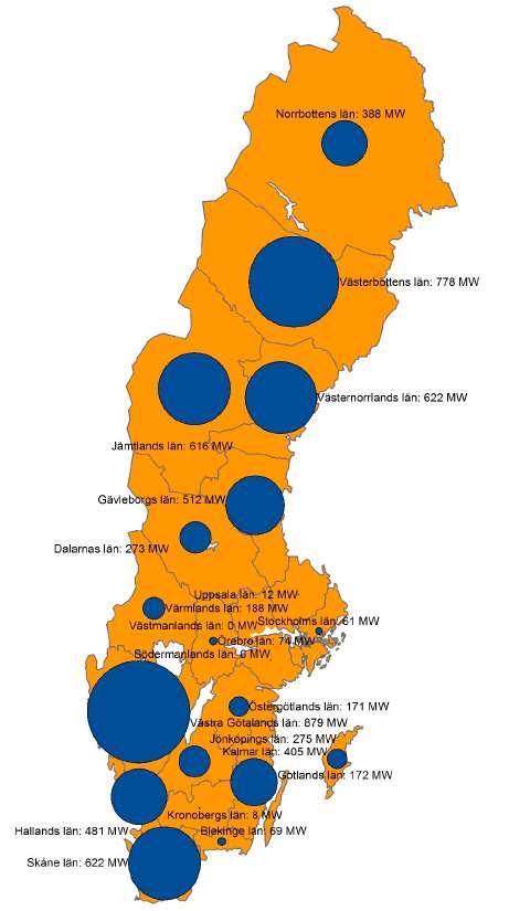 När regeringen beslutade om en ambitionsökning om 18 TWh i elcertifikatsystemet för den svenska delen av elcertifikatsystemet reagerade marknaden genom att rekordmånga investeringsbeslut togs under