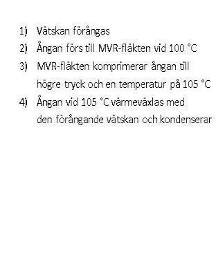 I Norden är det vanligast att driva indunstningen med el, eftersom biogasen här oftast används som fordonsgas och det inte finns spillvärme att tillgå.