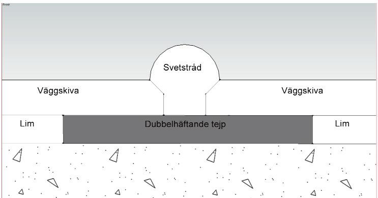 V 3.26 Fogarna trådsvetsas med färganpassad svets tråd. Se bild nedan. Svetsning ska utföras med en jämn temperatur och hastighet.