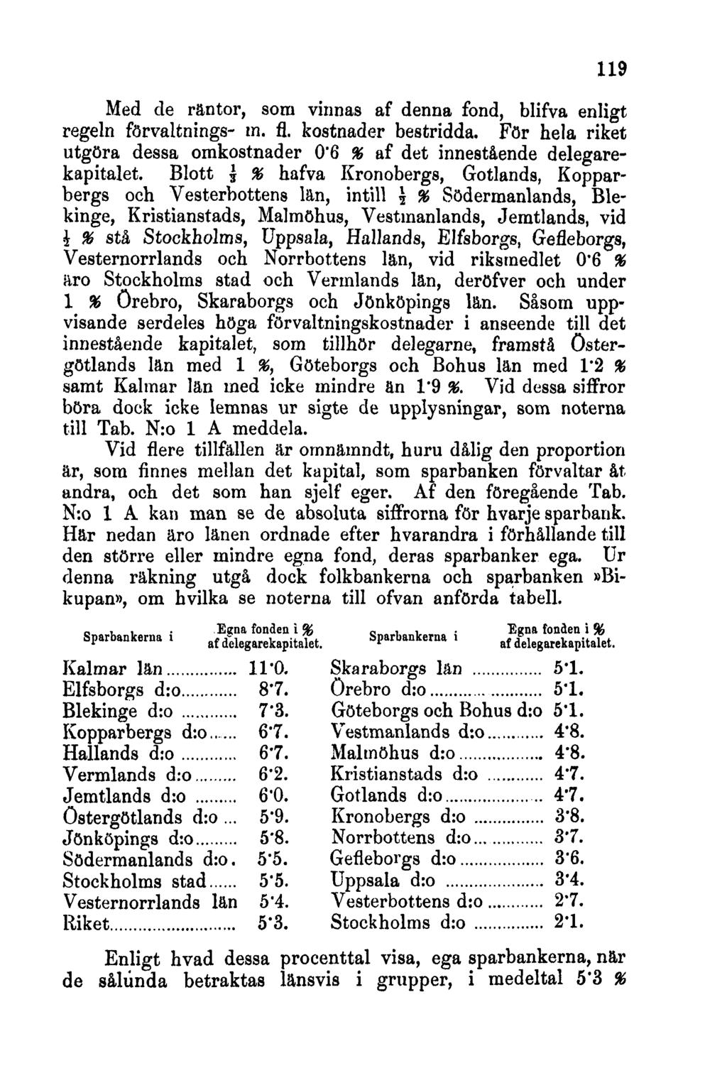 119 Med de räntor, som vinnas af denna fond, blifva enligt regeln förvaltnings- m. fl. kostnader bestridda. För hela riket utgöra dessa omkostnader 0"6 % af det innestående delegarekapitalet.