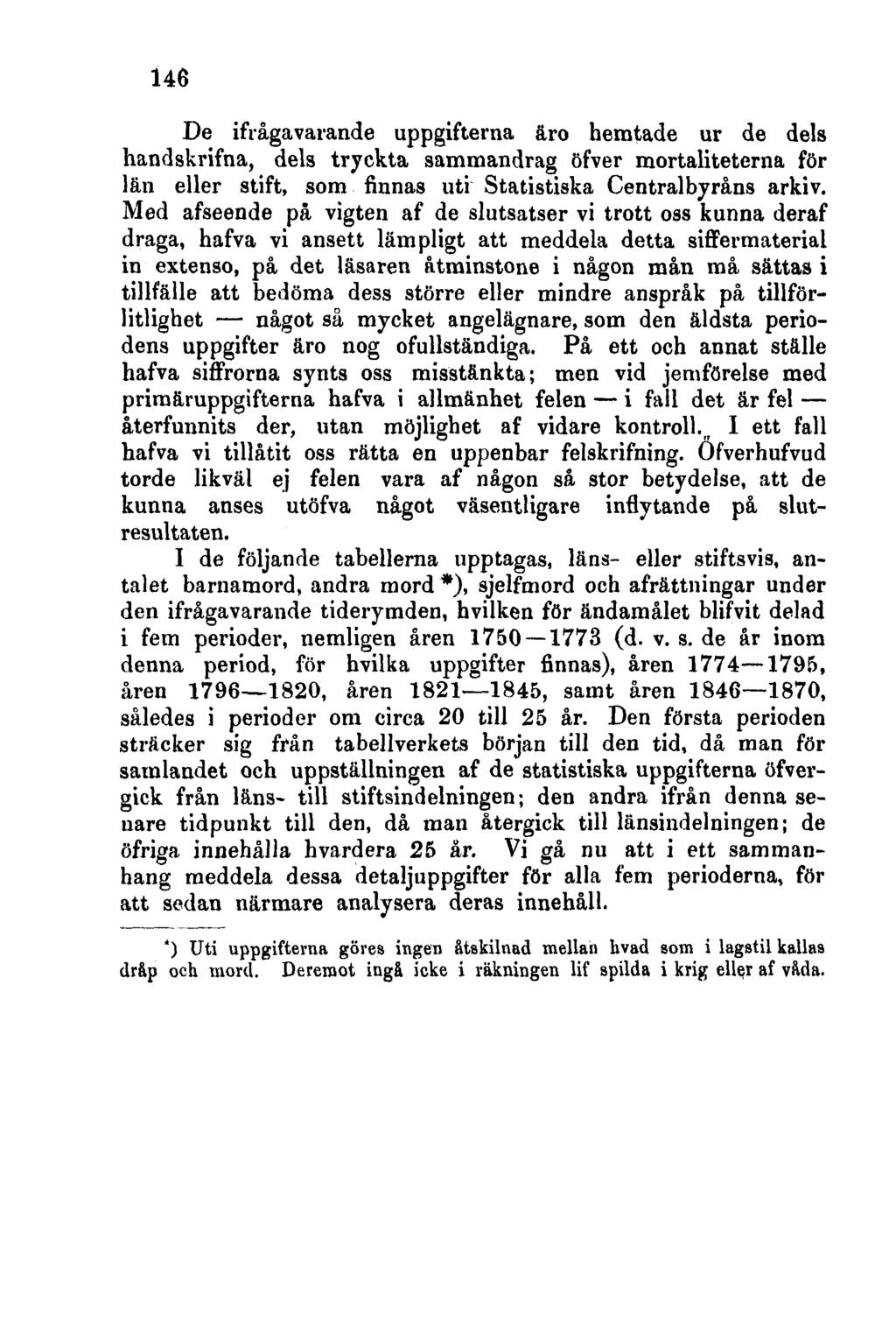 146 De ifrågavarande uppgifterna äro hemtade ur de dels handskrifna, dels tryckta sammandrag öfver mortaliteterna för län eller stift, som finnas uti Statistiska Centralbyråns arkiv.