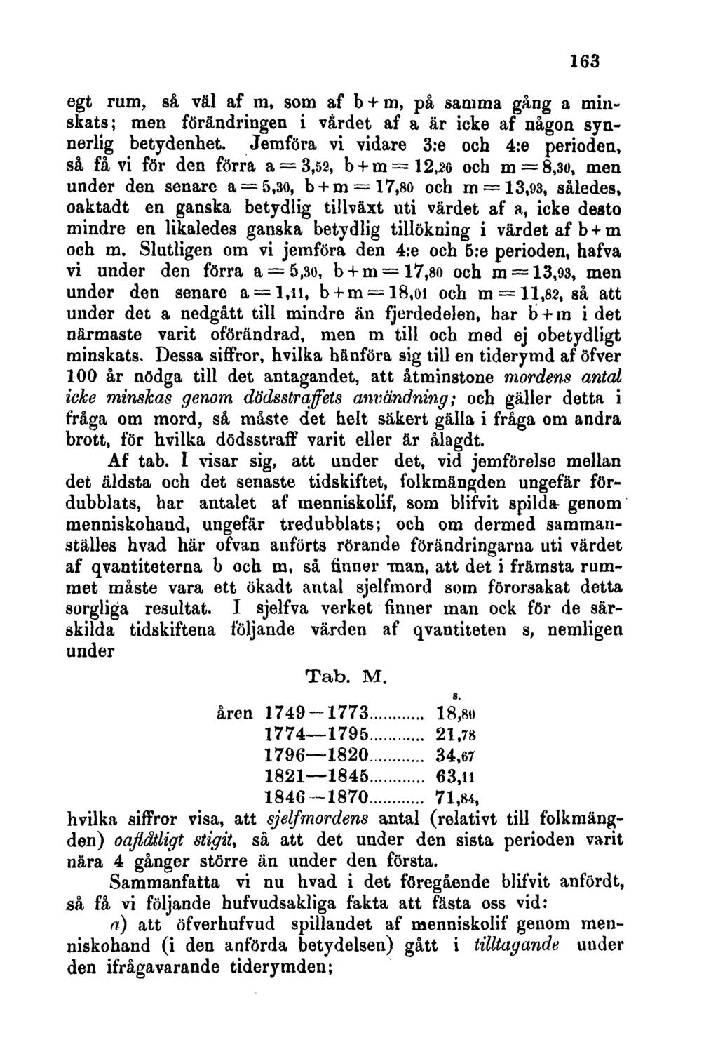 163 egt rum, så väl af m, som af b + m, på samma gång a minskats; men förändringen i värdet af a är icke af någon synnerlig betydenhet.