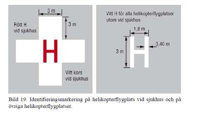 Ja AMF Ja AMF Ja AMF 2017-08-15 Sid 13 Stockholm City Heliport, Upphöjd helikopterflygplats: Kravkvittenslista TSFS 2012:79 KRAV- LISTA TSFS 2012:79 Upphöjd helikopterflygplats Version1:2 Markering