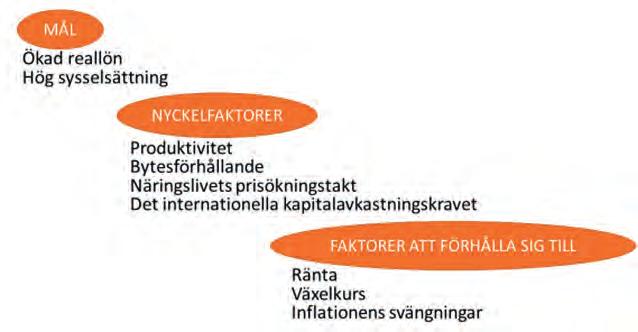 Sverige och i viktiga europeiska k onkurrentländer. Oavsett vilken ansats som används bör också en avstämning göras av Sveriges internationella konkurrenskraft.