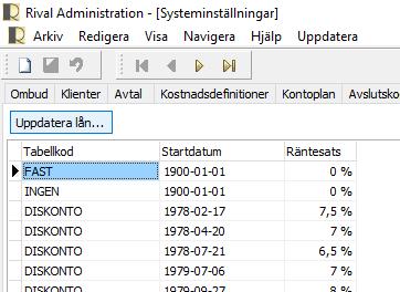 Ny funktion (knapp) i Rival Admin / Räntetabeller för att uppdatera