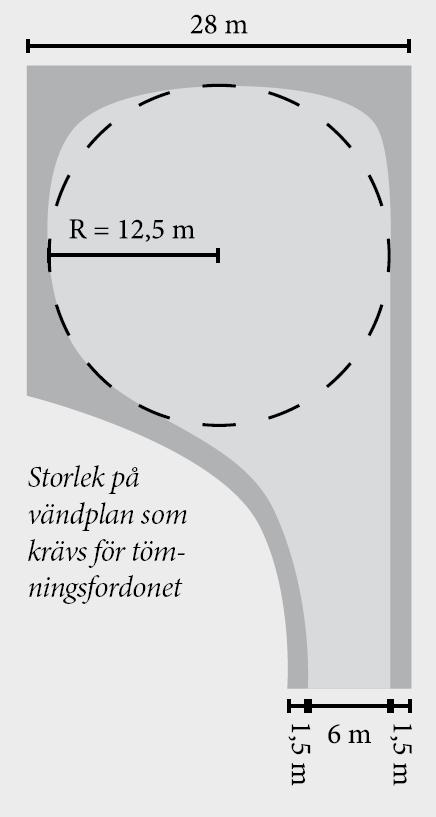 3.8.3 Behållarens placering Kontakta kommunen innan behållare placeras ut. Bedömning av platsens lämplighet görs utifrån varje enskilt fall. Behållare bör stå på kvartersmark.