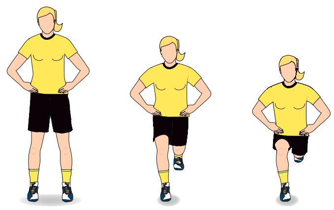Styrka 10: Hamstringsövning utfall-bakåt Gör så här: Stå på ett ben, ha andra foten på en skurtrasa/strumpa eller liknande (något som gör att foten kan glida).