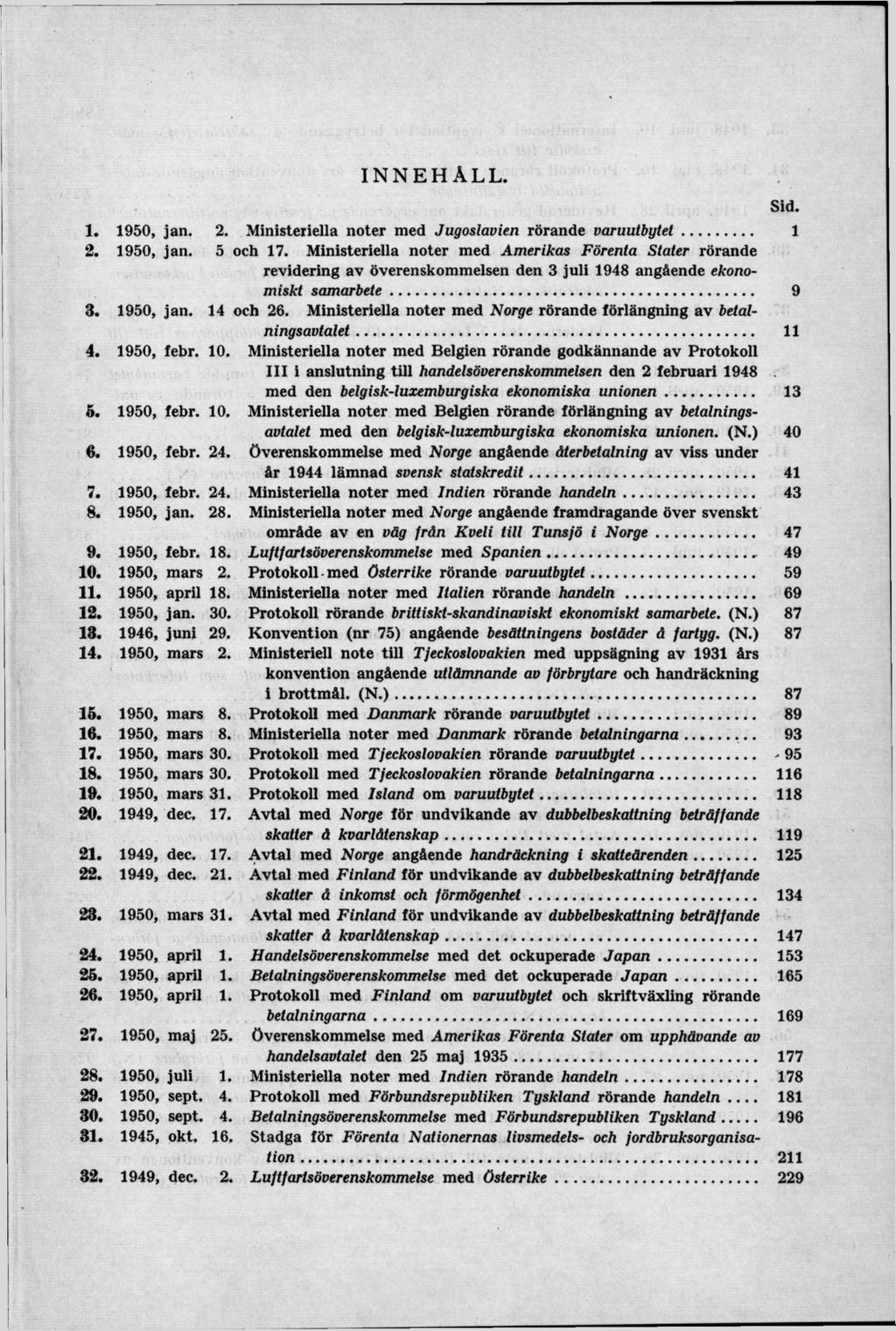 INNEHÅLL. 1. 1950, jan. 2. Ministeriella noter med Jugoslavien rörande varuutbytet... 1 2. 1950, jan. 5 och 17.