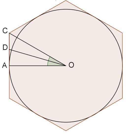 Vi vet att CD = CA DA, således är DA CO = OA (CA DA). Vi multiplicerar in OA i högerledet DA CO = OA CA OA DA och flyttar över OA DA till vänsterledet DA CO + OA DA = OA CA.