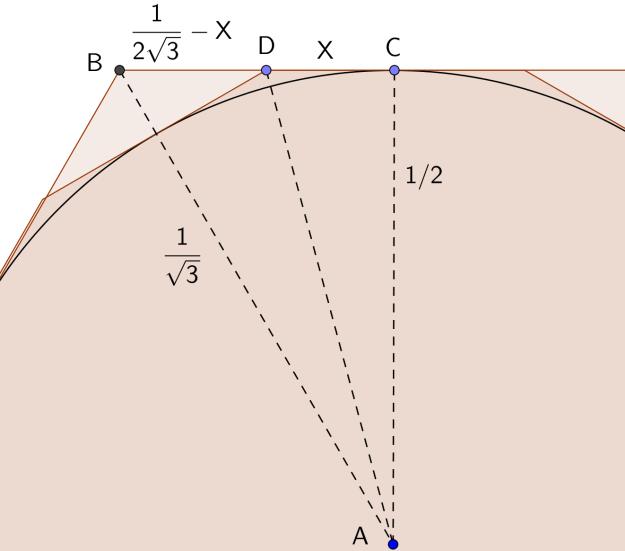 Vi vet sen tidigare att sidan på sexhörningen är och att radien på cirkeln alltid är. Således är halva 3 sexhörningens sida.