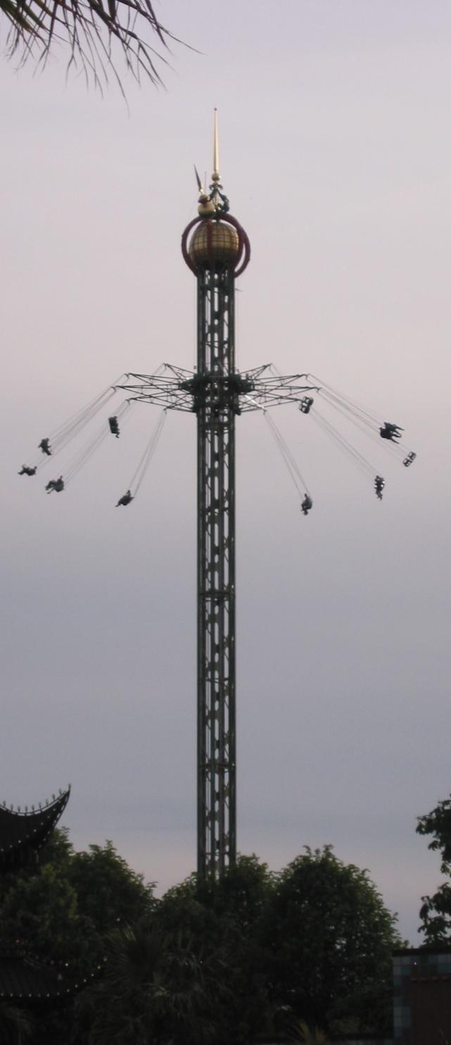 Figur 1: Slänggungan på Liseberg Med Newton bland gungor och karuseller Ann-Marie.Pendrill@fysik.lu.