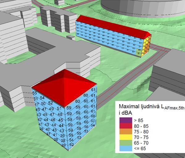 ljudnivåerna vid lamellens fasad uppgår till högst 65 dba, vilket medför reglering av bullerdämpad sida för lägenheter