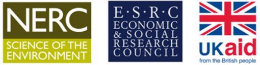 org T-GroUP: Experimenterande med praktisk transition management /