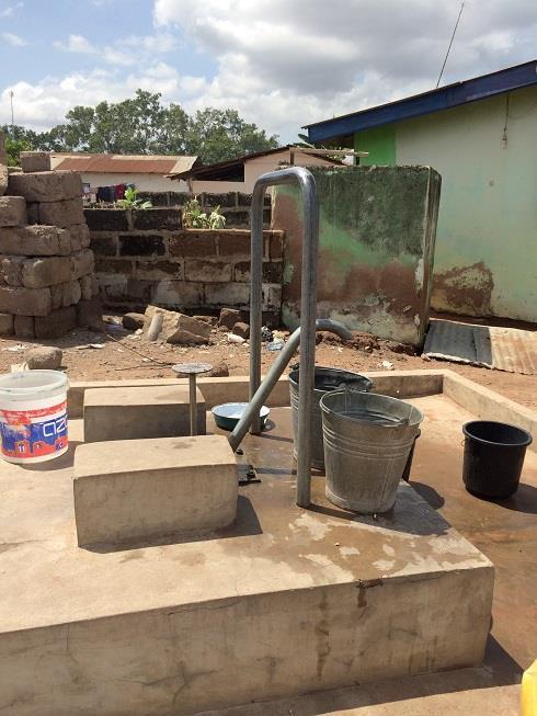 Provider Borehole (hand/foot pump) Borehole