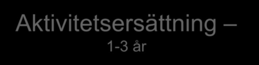 till förbättring inom 1 år.