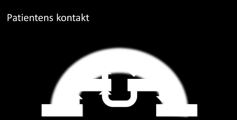 I de fall där vårdplan upprättats bedömdes endast en mindre andel vara av god kvalitet medan övriga hade brister. Samtidigt noterar granskarna att de vårdplaner som upprättats ändå följdes upp.