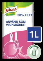 SMÖRGÅSMARGARIN 2,5
