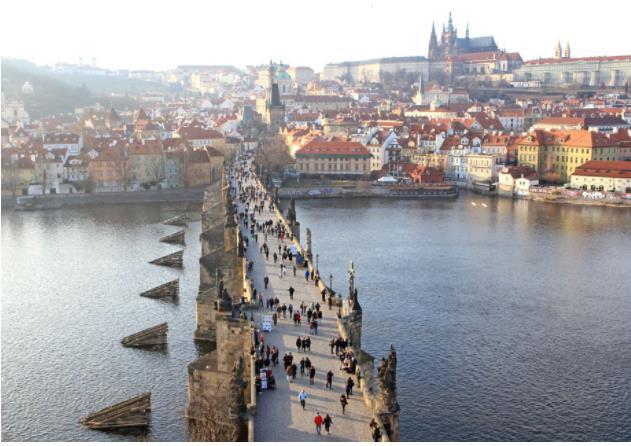 Han pryder idag den tjeckiska 100-korunasedeln och stans största torg, Karlovo náměstí, bär hans namn. Karl IV står bakom många andra vackra byggnader i Prag.