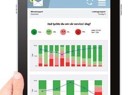 (API) Larm i realtid Ett automatiskt e-post meddelande