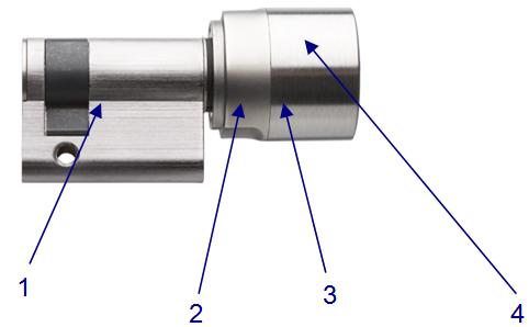 Batterier/elektronik 3. Aktuator 4.